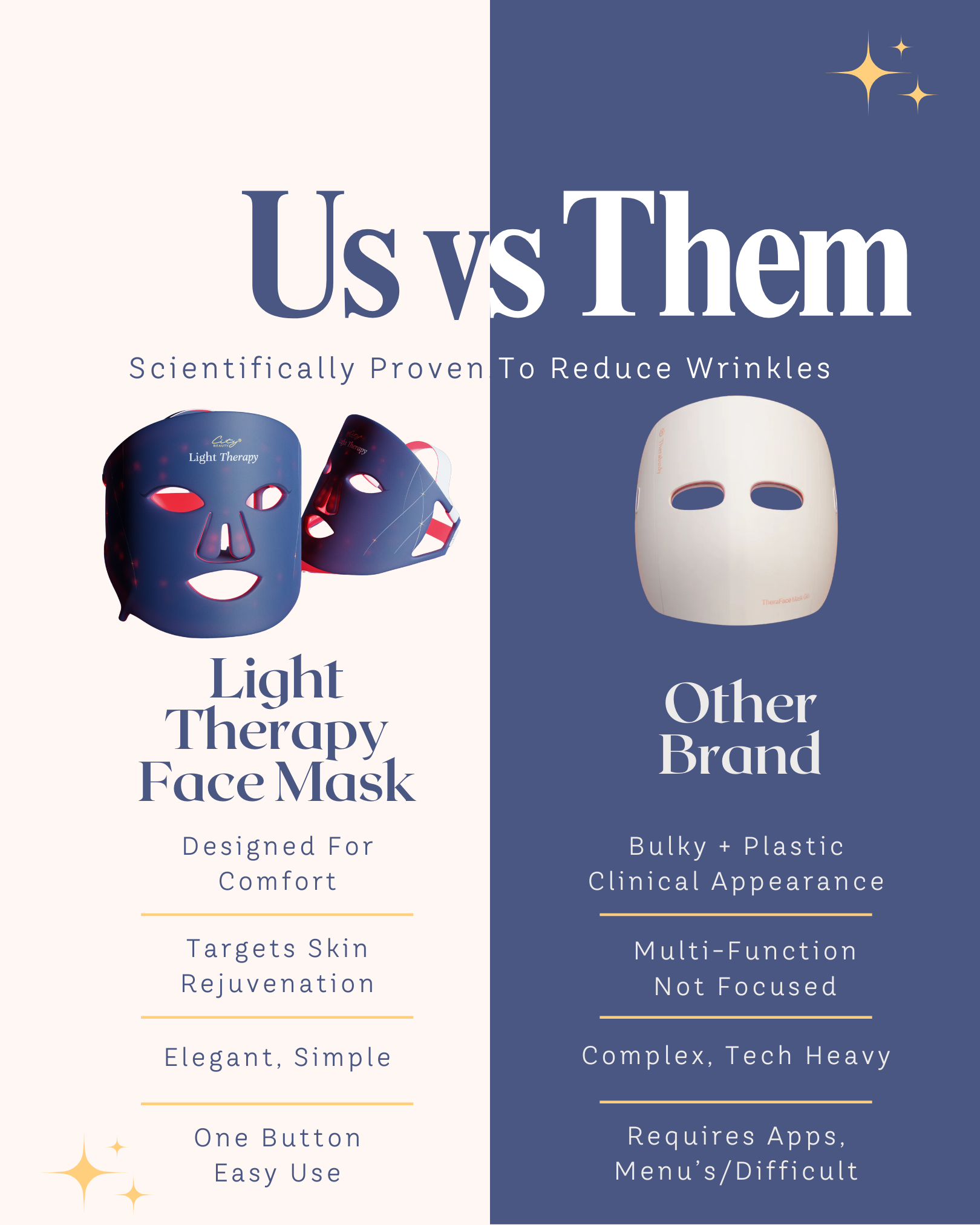 Light therapy comparison ad